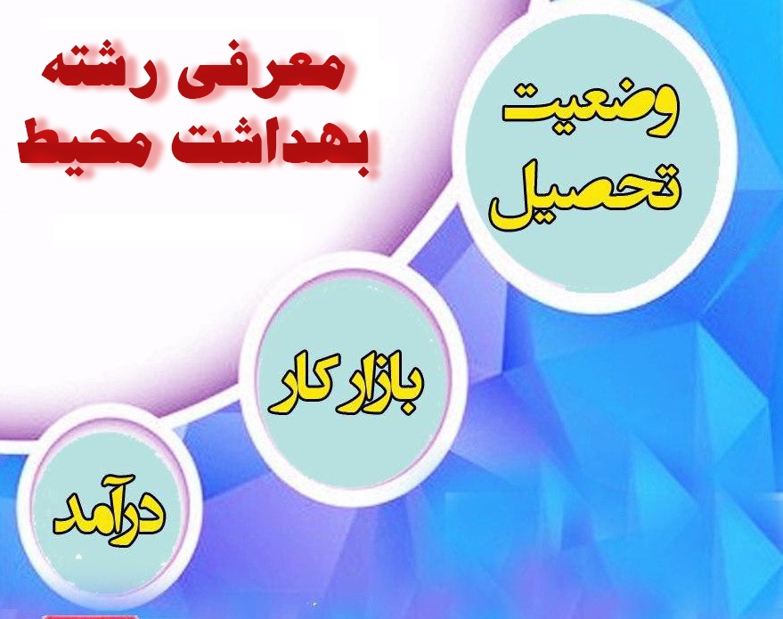 رشته بهداشت محیط