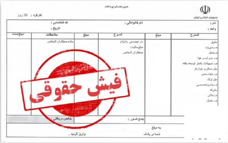 فیش