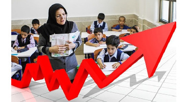معلمان
