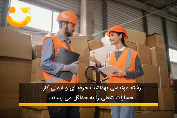 مهندسی بهداشت حرفه ای