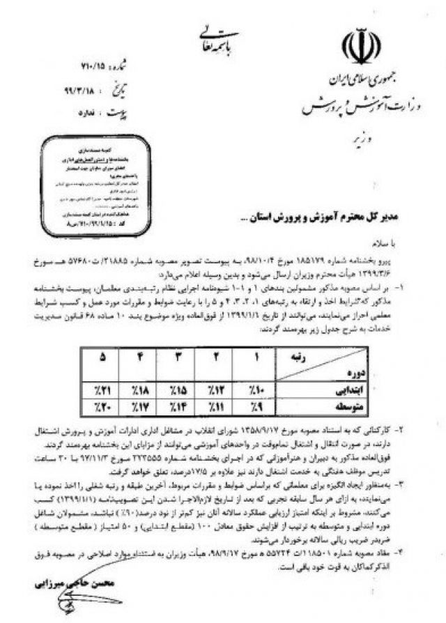 بخشنامه