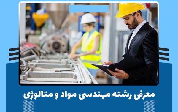 مهندسی مواد