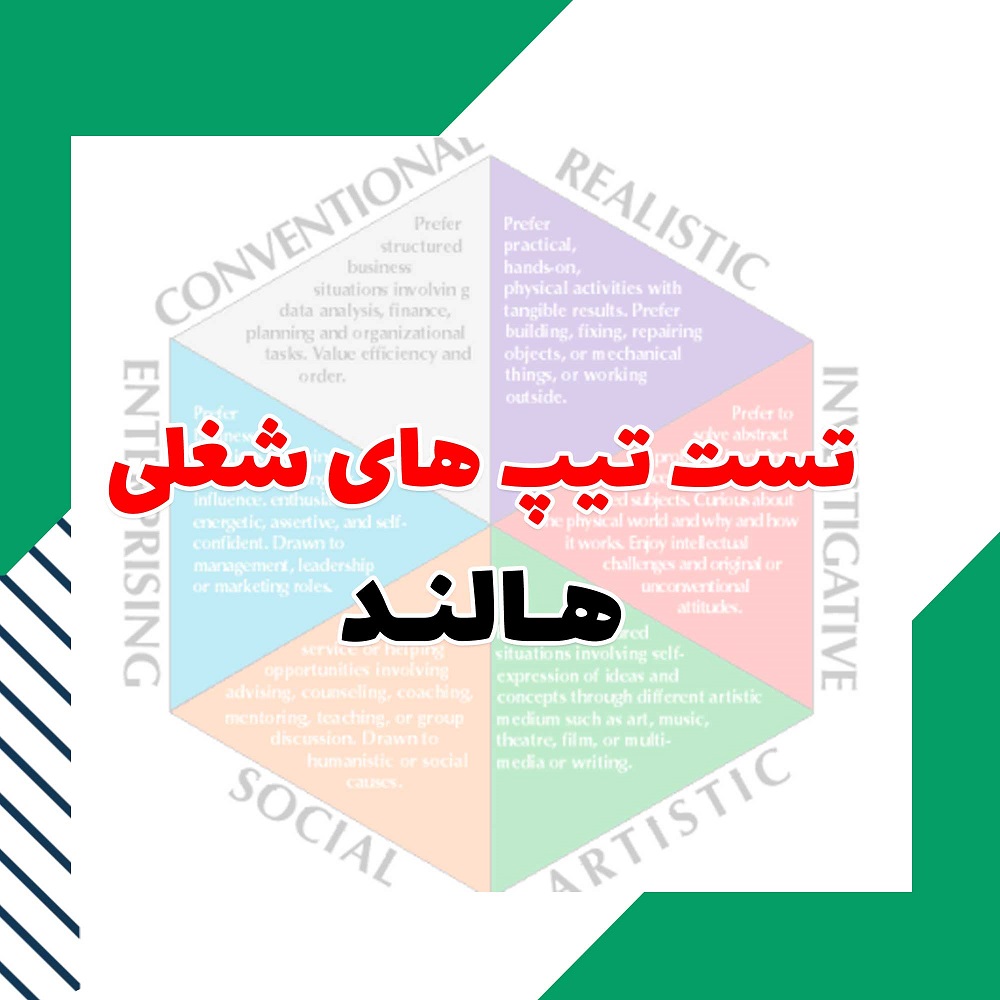 تست شخصیت