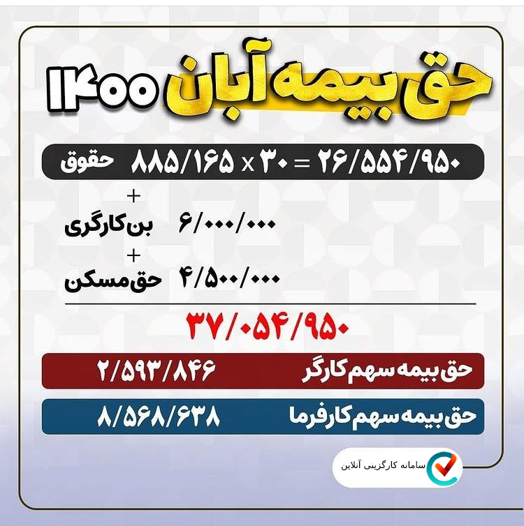 حق بیمه آبان 1400